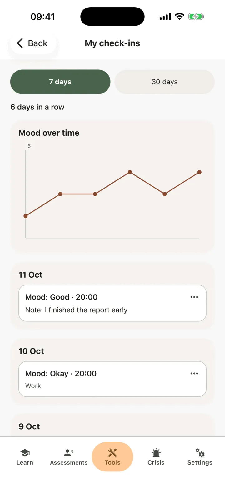 My check-ins with the 7 days and 30 days buttons, the Mood over time chart and each day’s entries with their notes