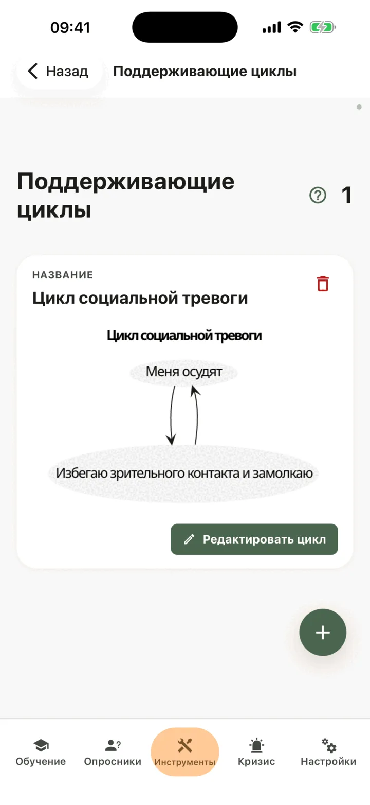 Список «Поддерживающие циклы» с циклом и миниатюрой его диаграммы