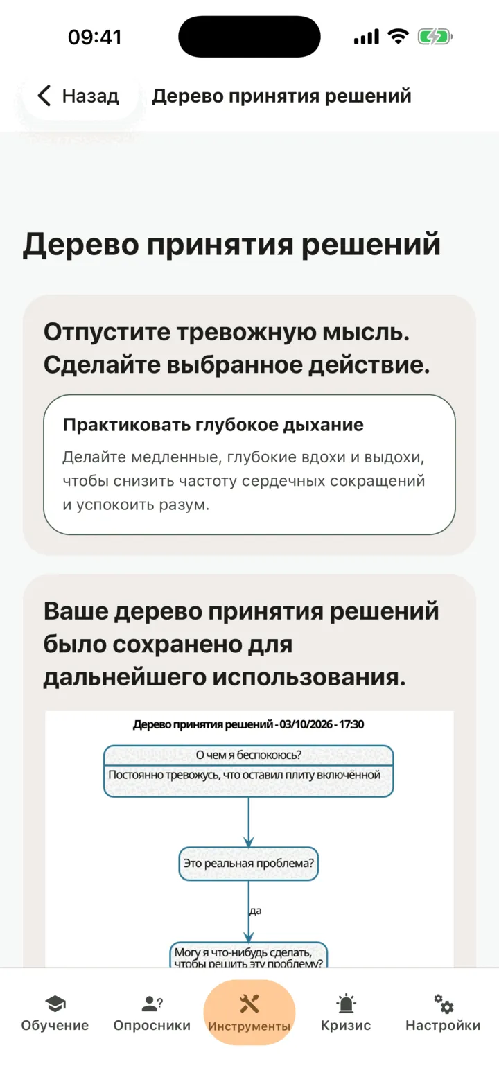 Последний экран с сохранённой схемой дерева принятия решений