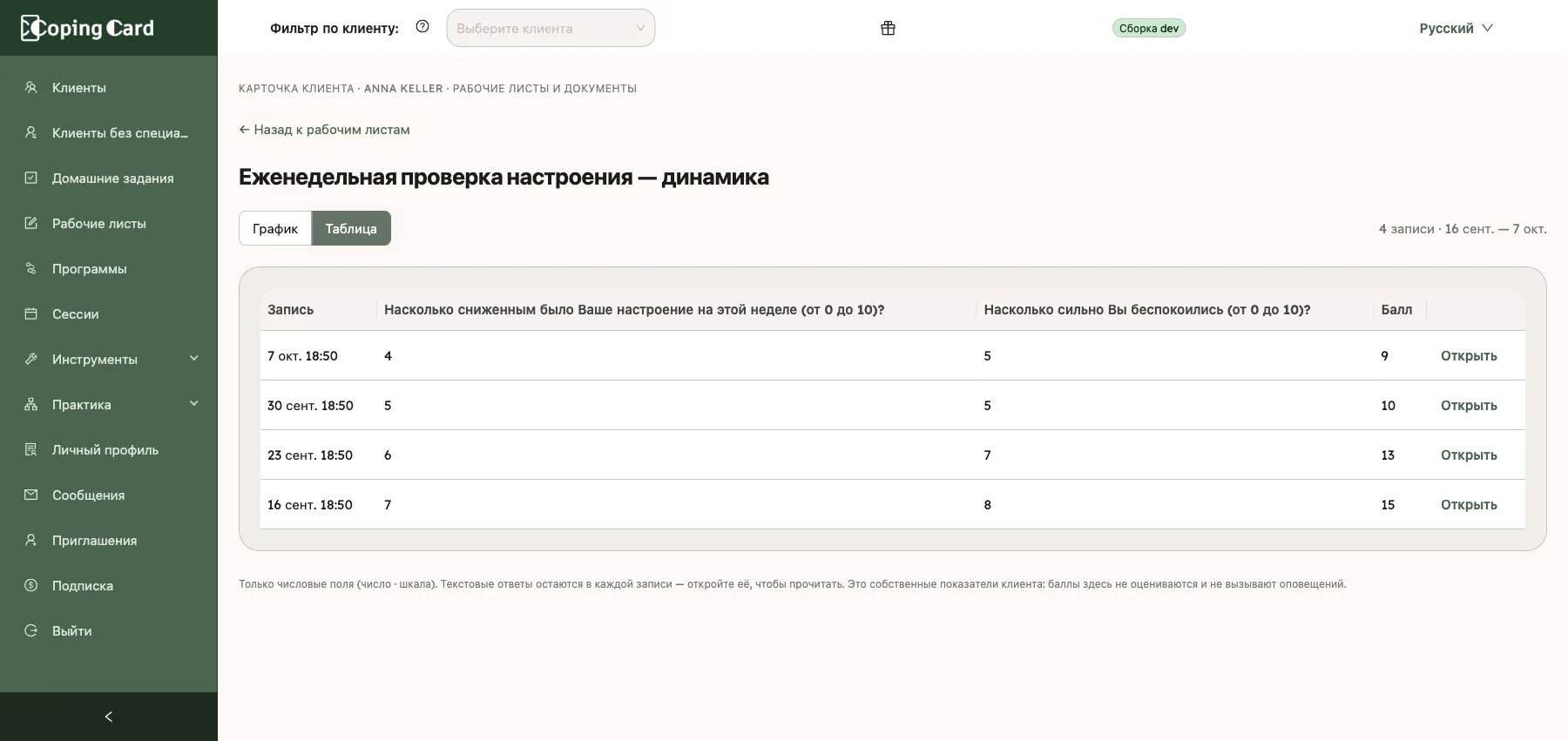 Таблица со значениями, сначала новые записи, со столбцом для каждого значения и балла и кнопкой «Открыть» в каждой строке