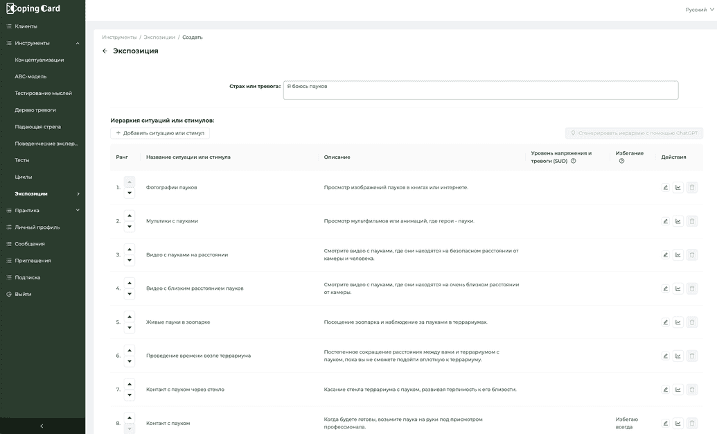 Иерархия ситуаций - Платформа психолога