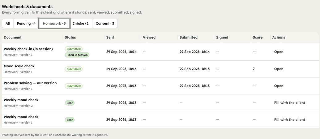 A client's worksheets and documents with their status